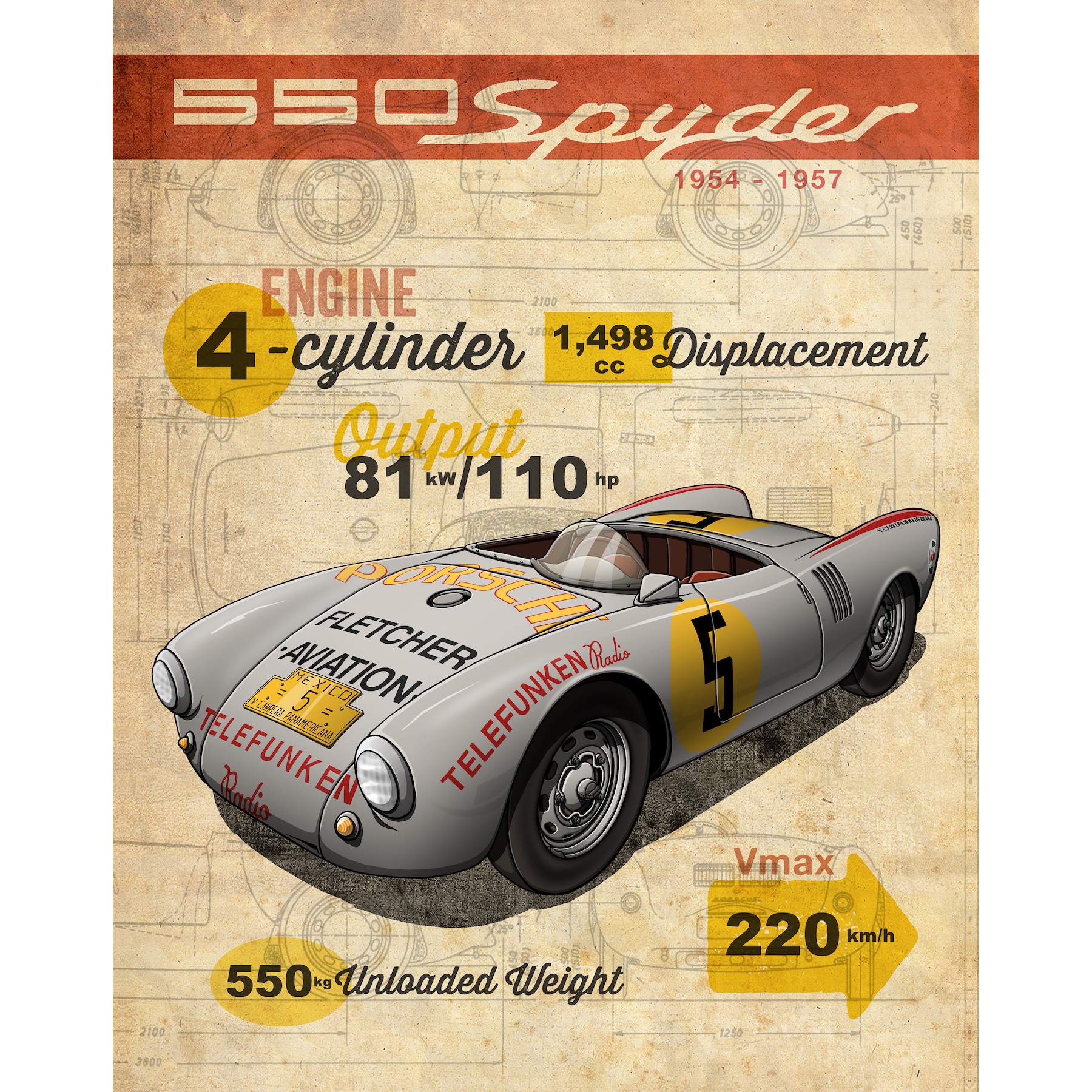 550 Spyder