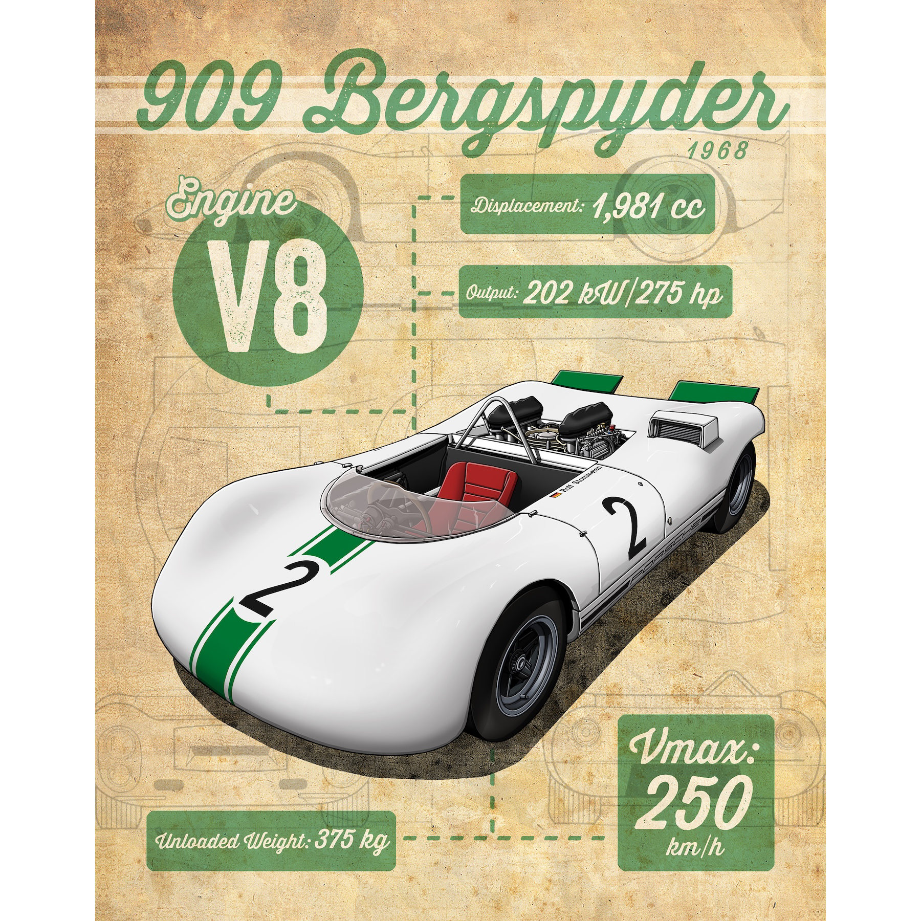 909 Bergspyder