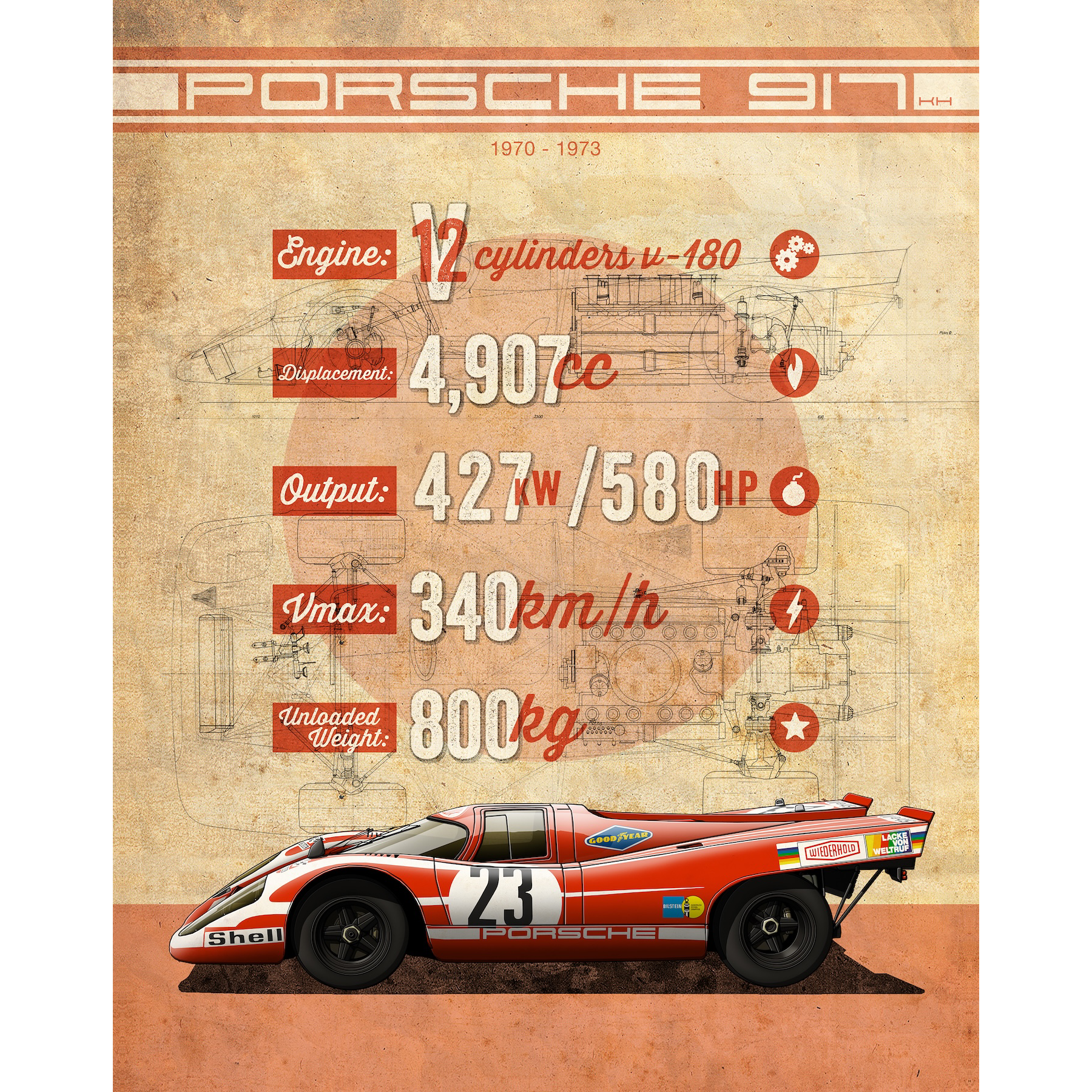 917