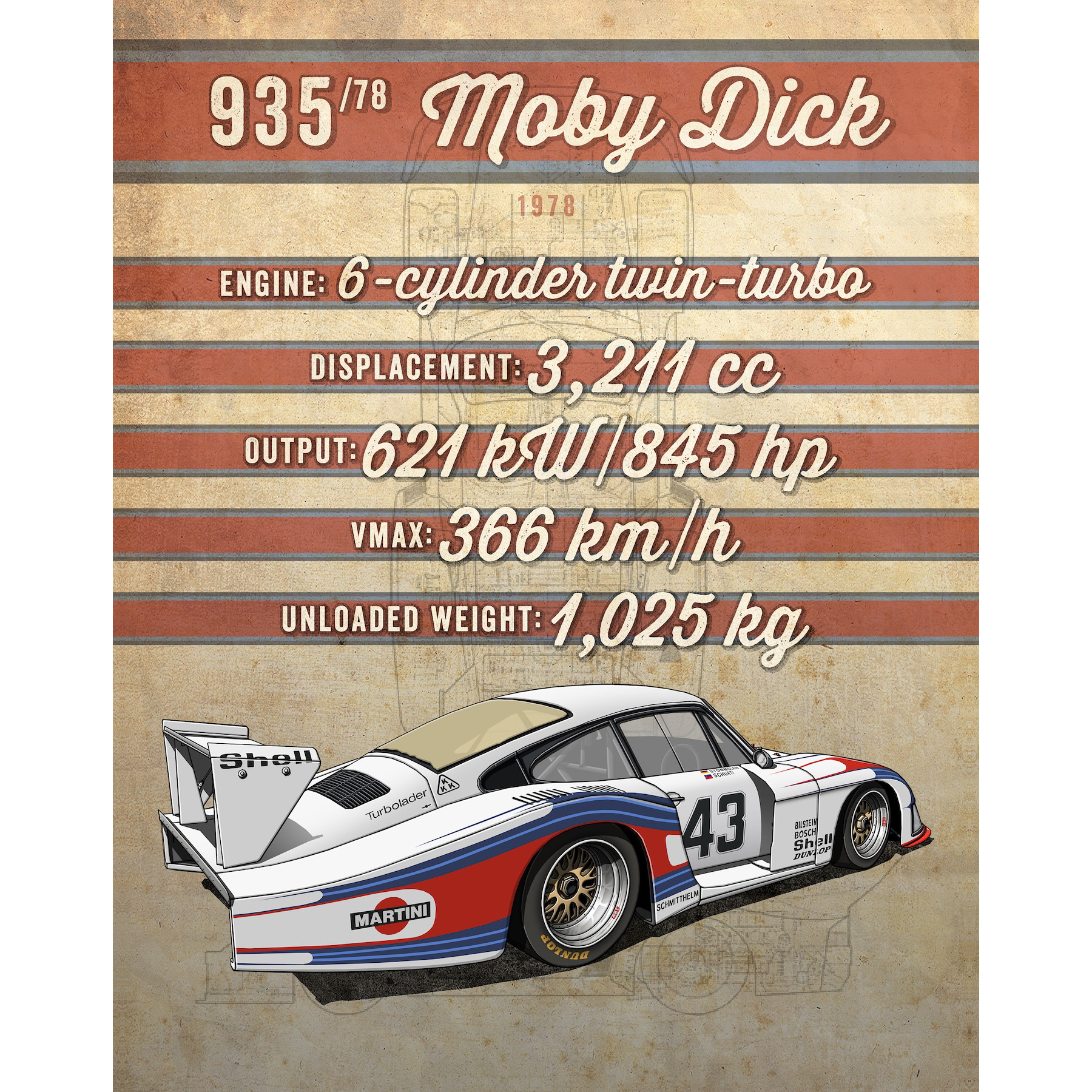 935 Moby Dick