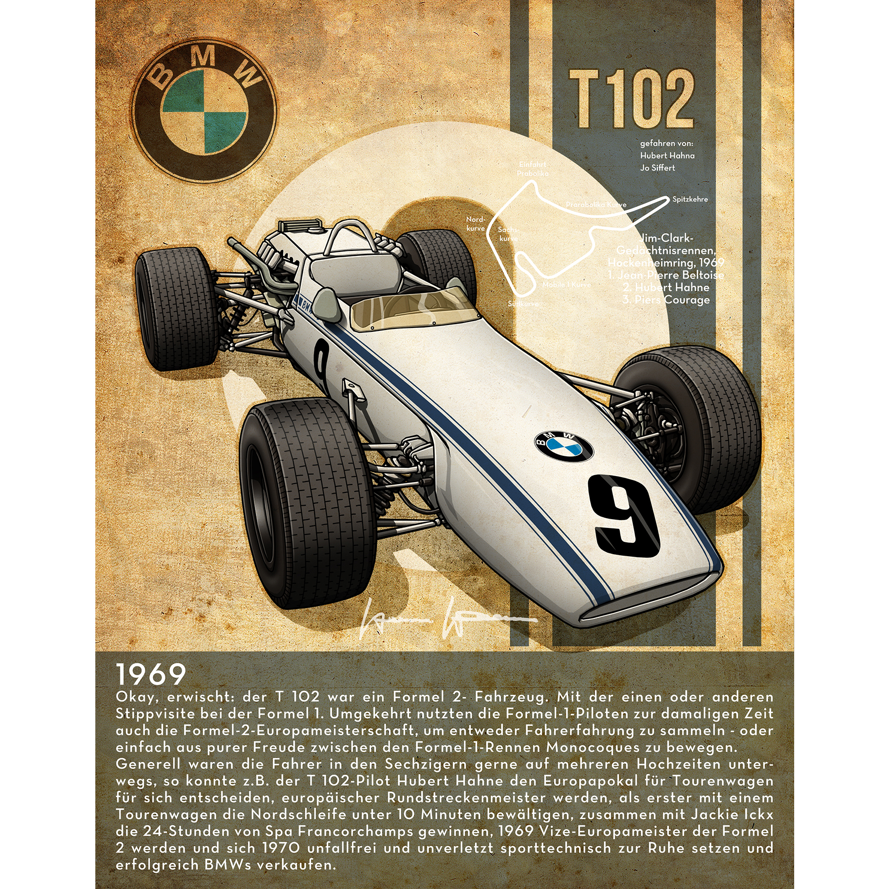 BMW T102