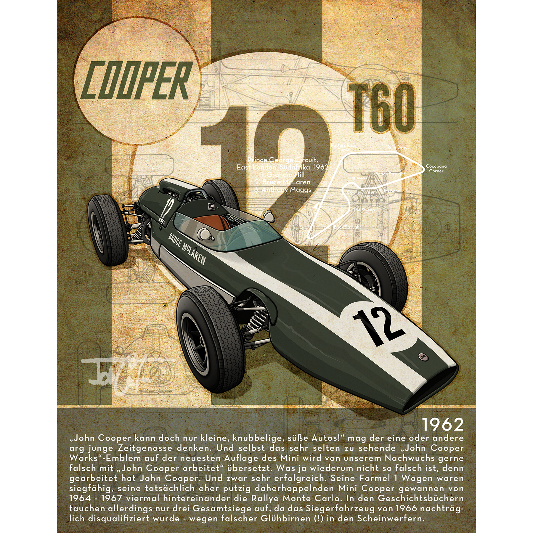 COOPER T60