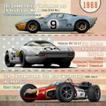 Daytona Indianapolis Le Mans 1968 RZ
