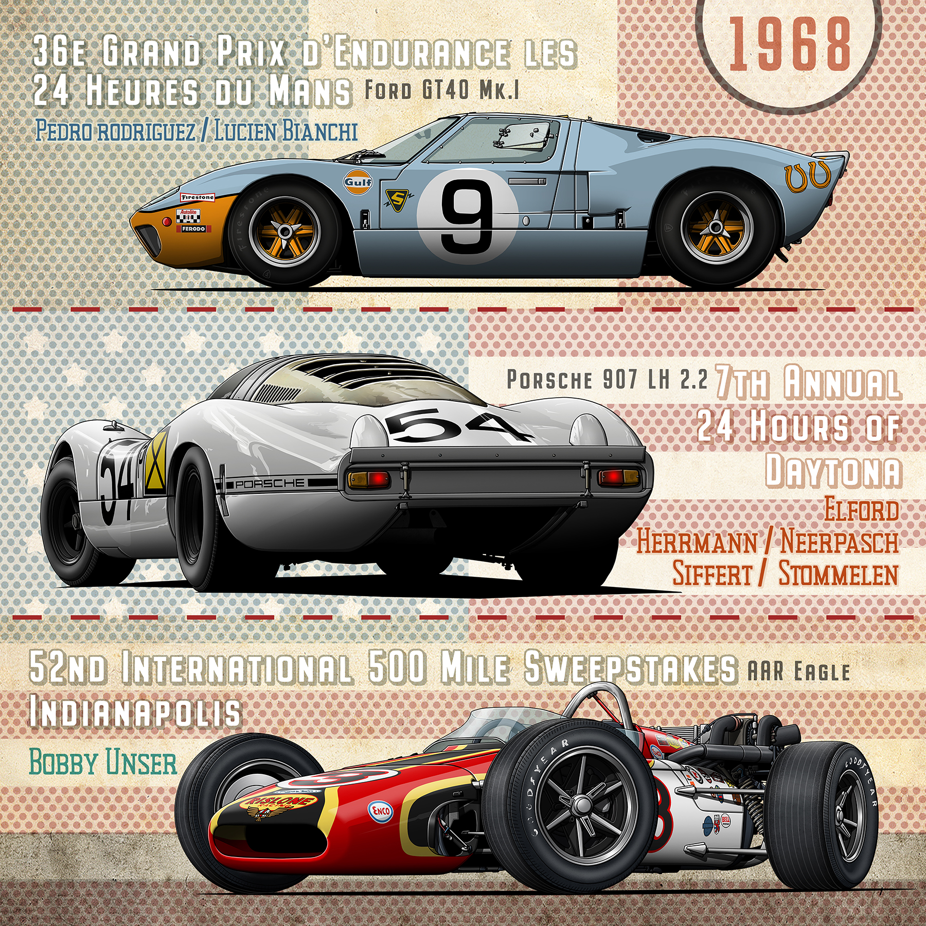 Daytona Indianapolis Le Mans 1968 RZ