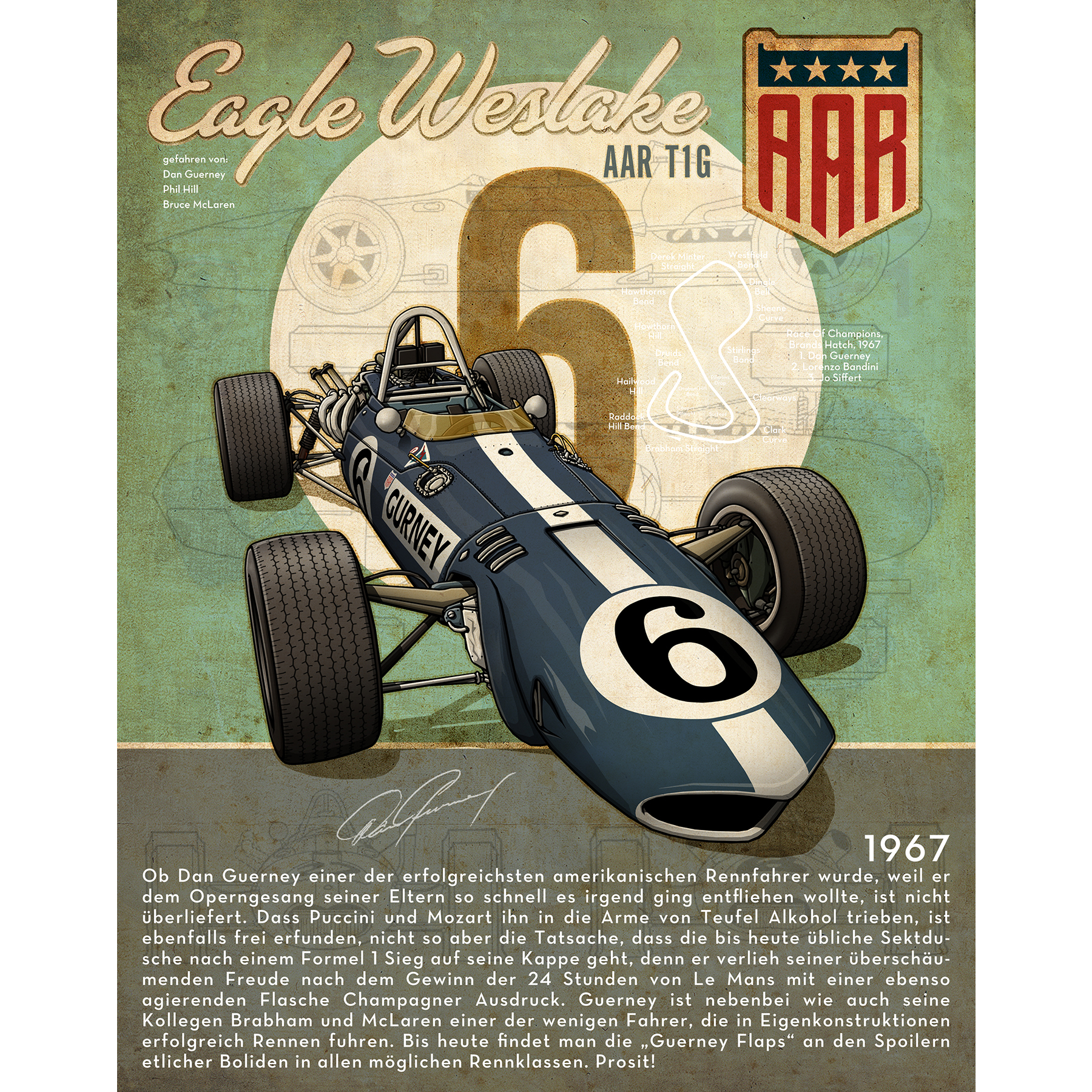 Eagle Weslake AAR T1G