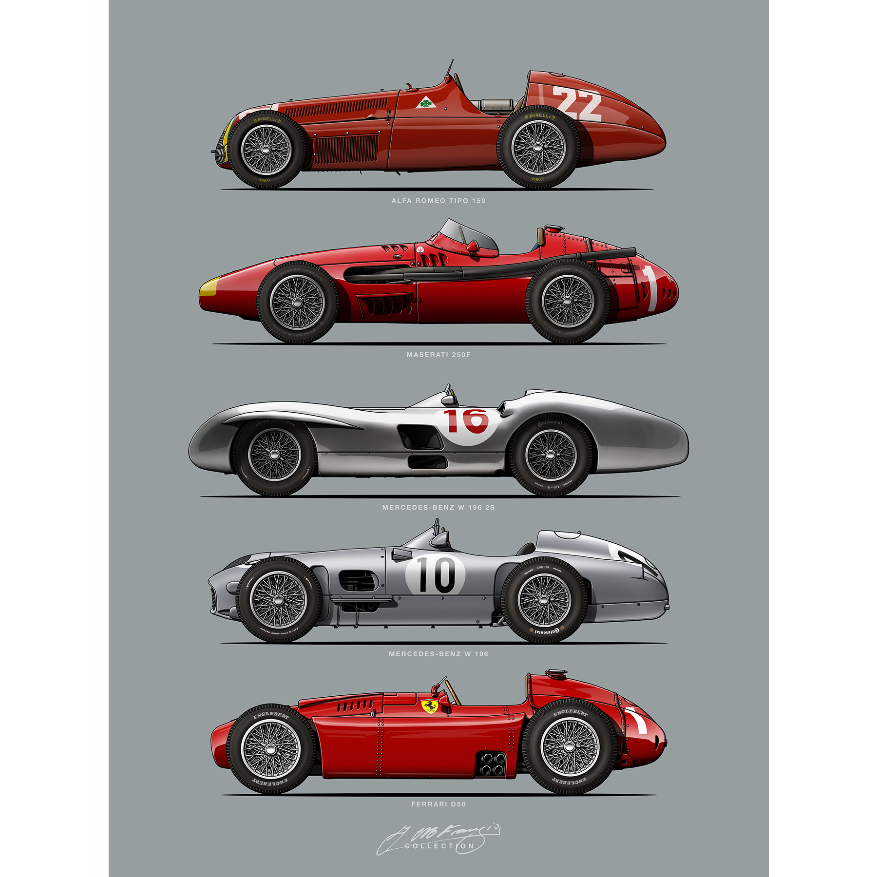 Fangio Weltmeisterfahrzeuge