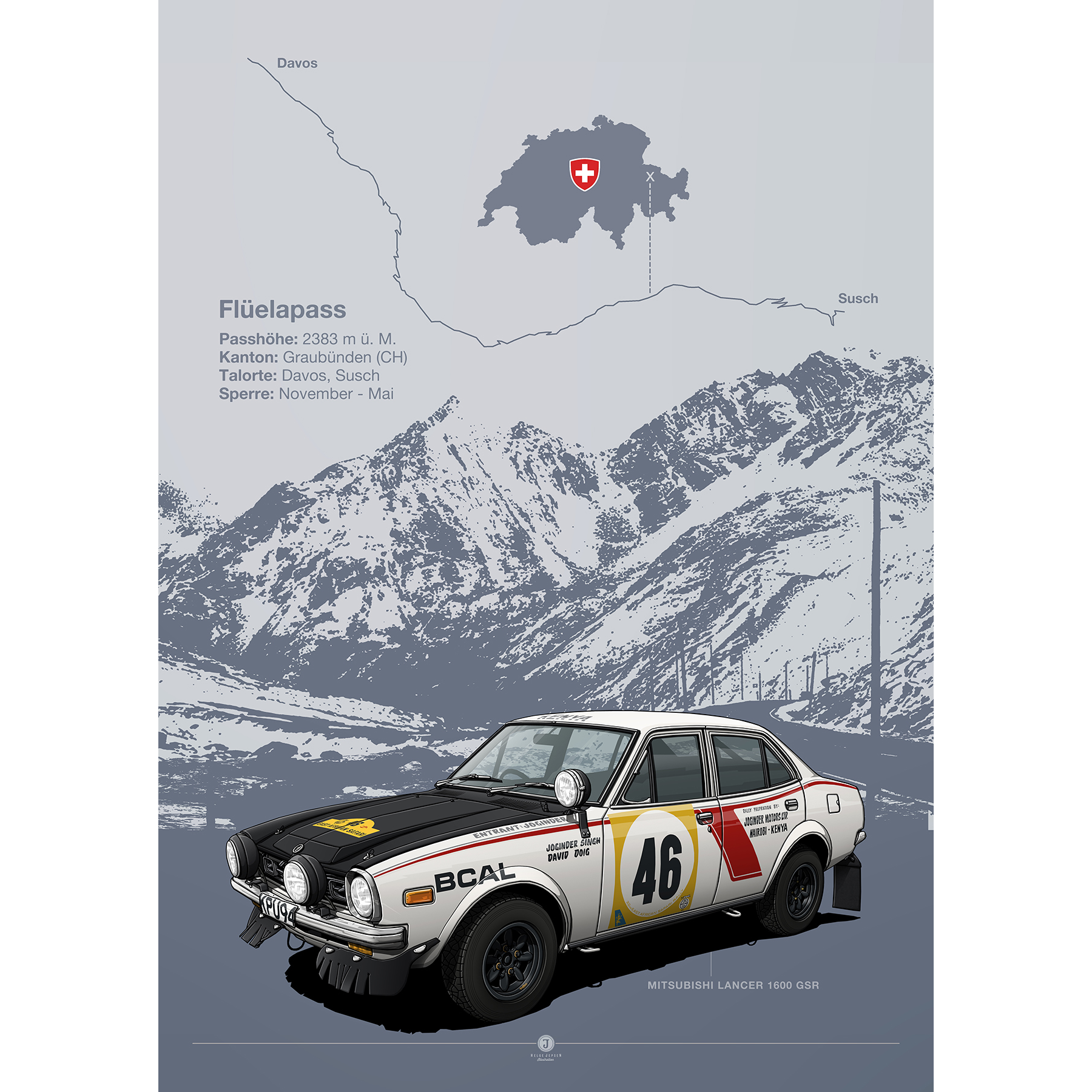 Flüelapass