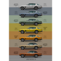 Jensen Interceptor, FF und SP