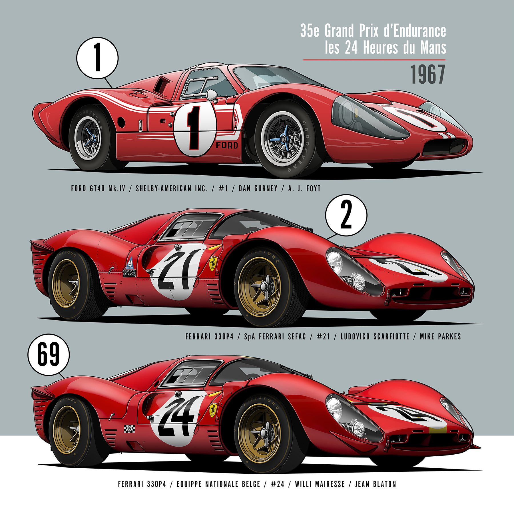 Le Mans 1967 Ford GT 40 Ferrari 330 P4