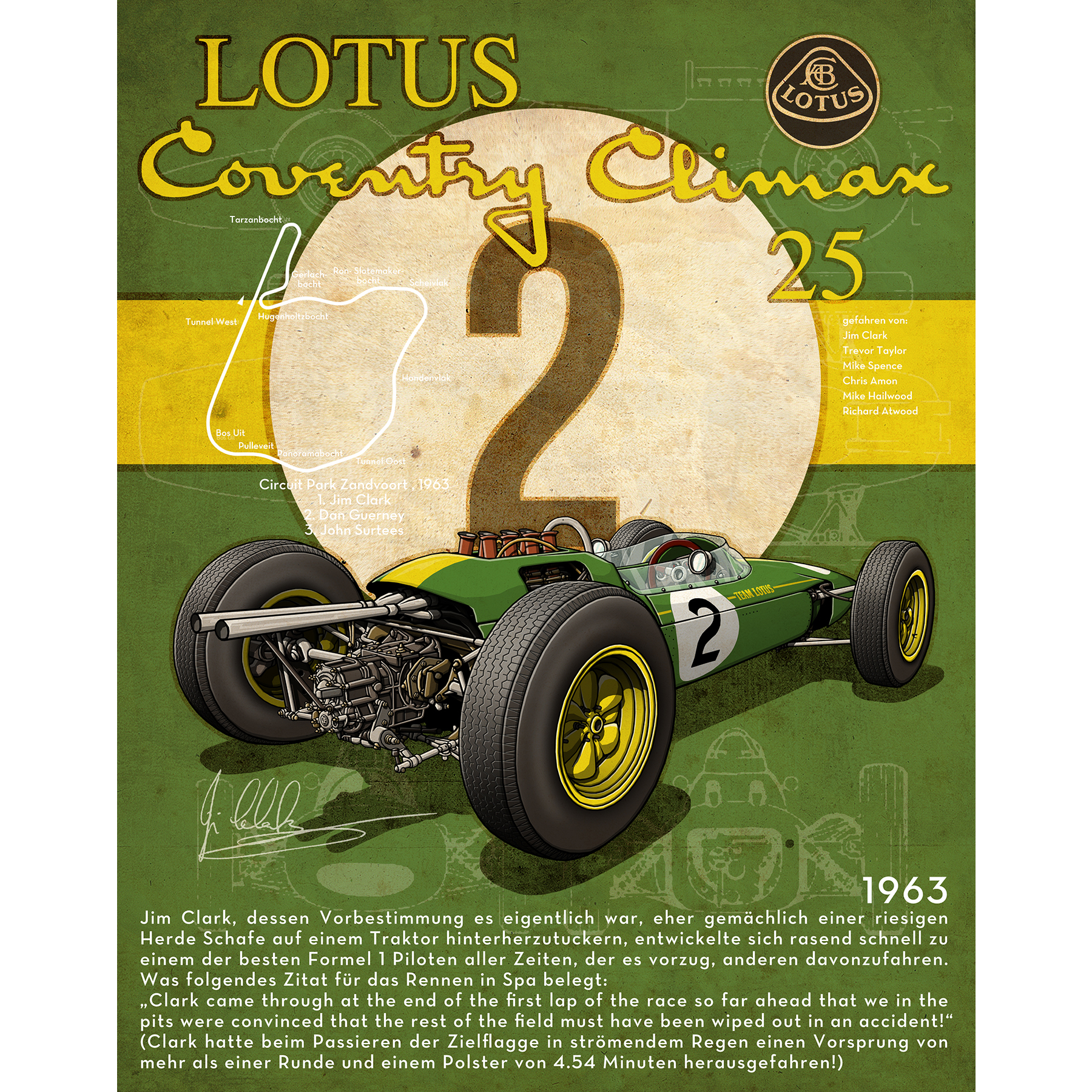 Lotus Coventrry Climax 25