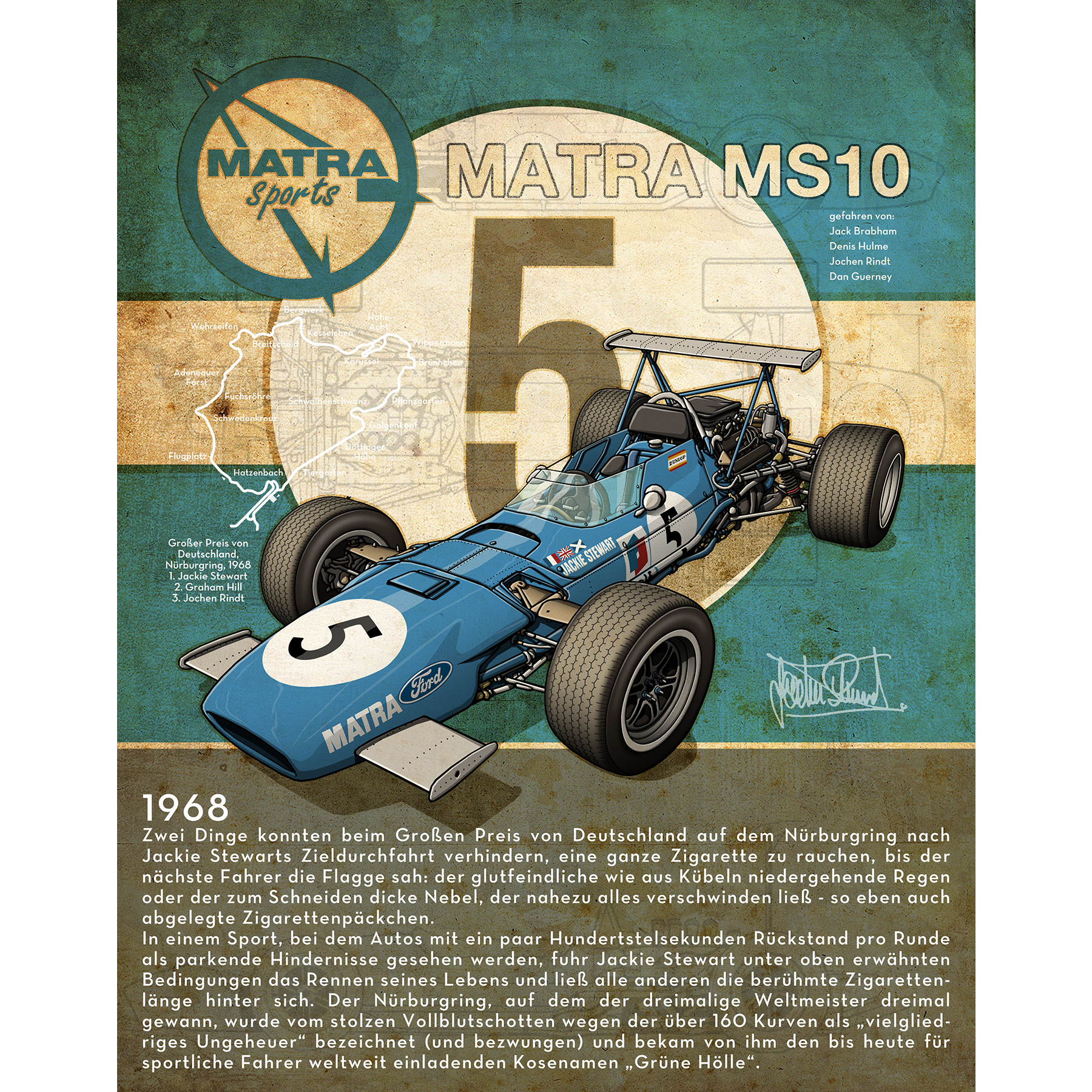 Matra MS10