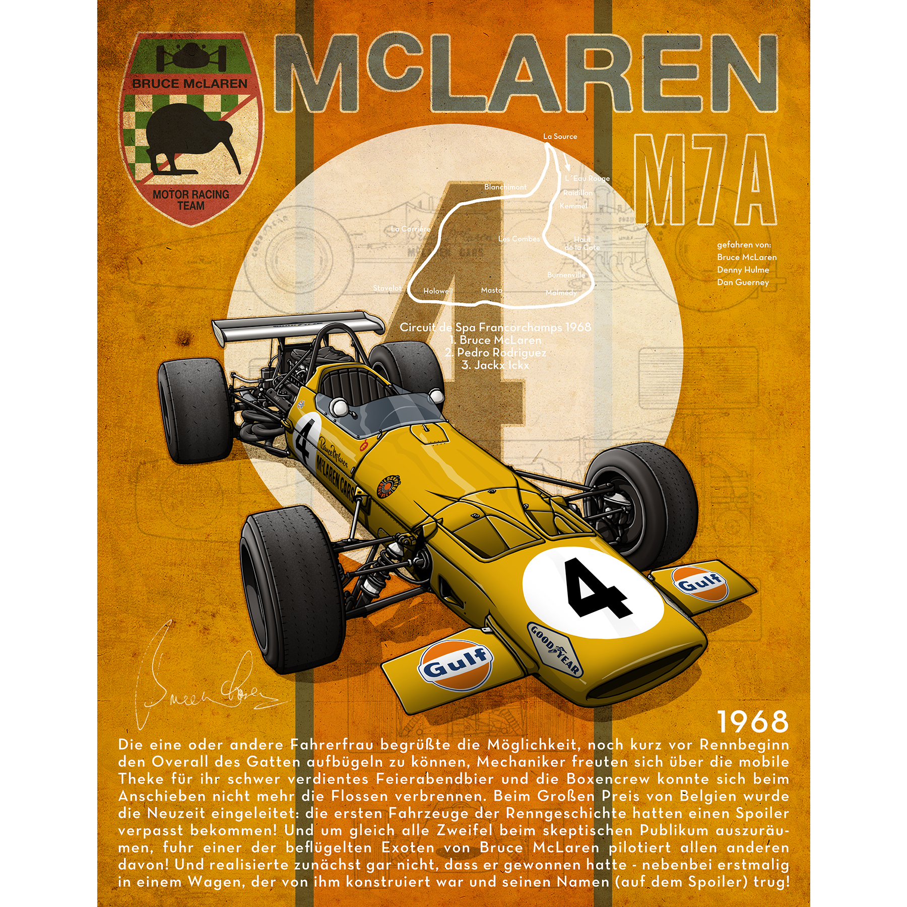 McLaren M7A