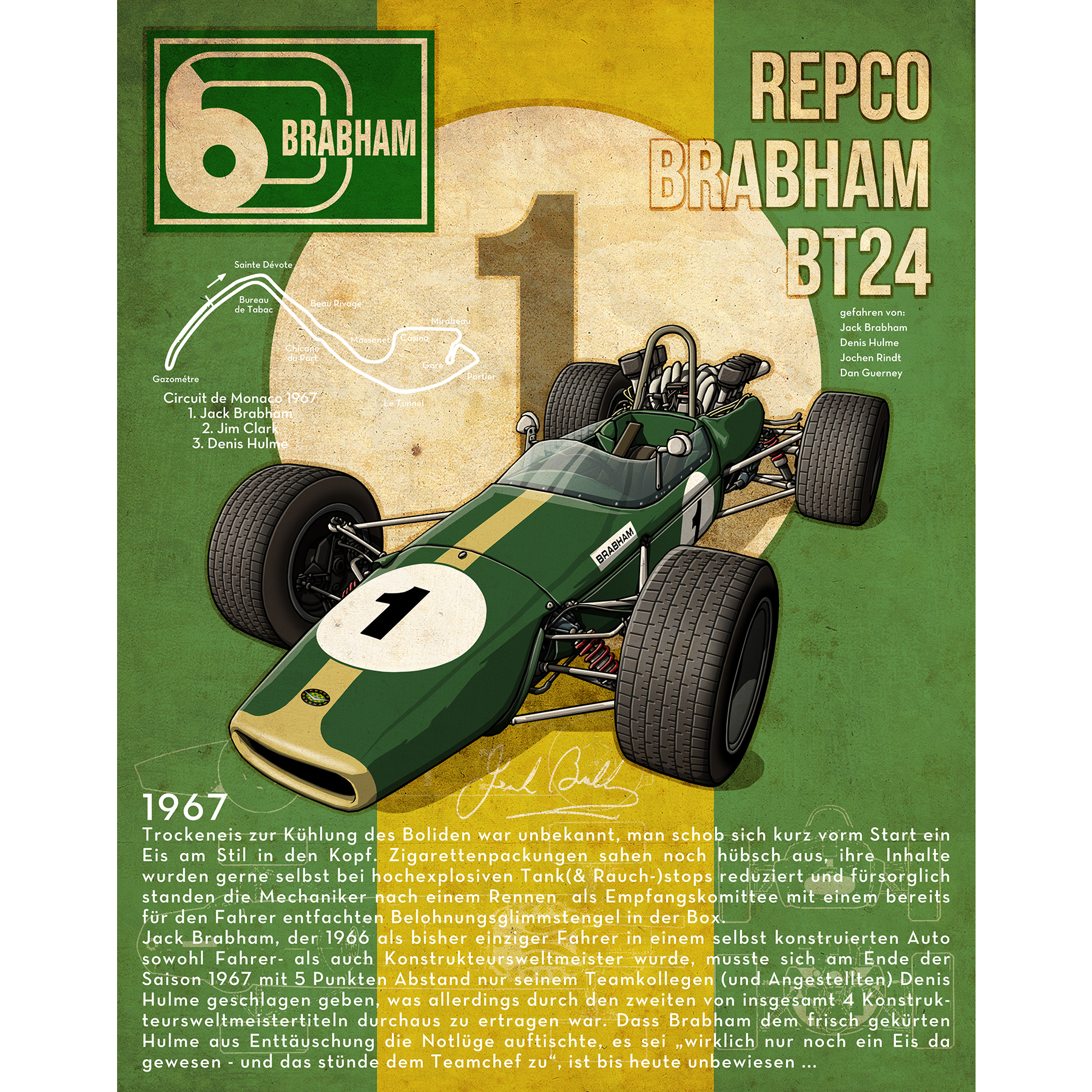 Repco Brabham BT24