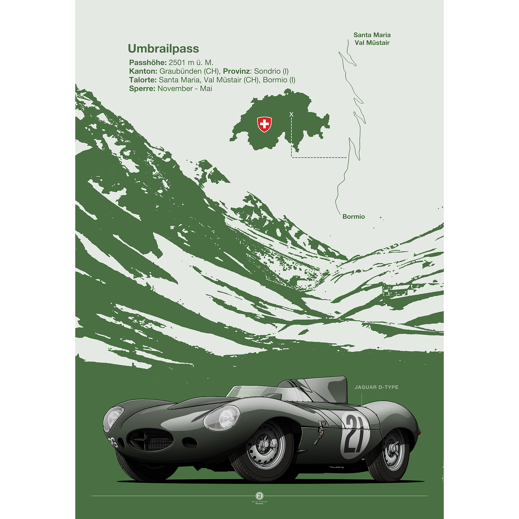 Umbrailpass